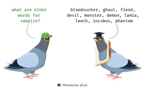 vampire synonym|More 150 Vampire Synonyms. Similar words for Vampire..